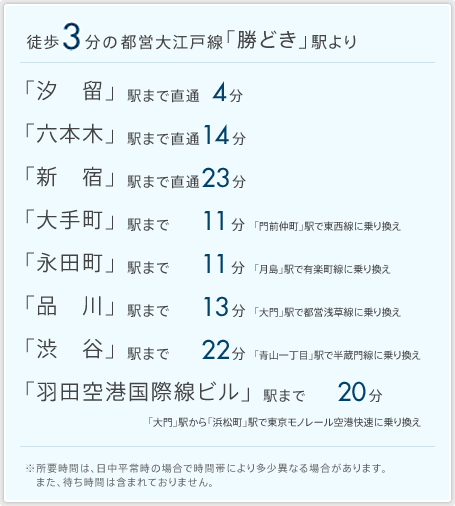 徒歩2分の都営大江戸線「勝どき」駅より
「汐留」駅まで直通4分
「六本木」駅まで直通14分
「新宿」駅まで直通23分
「大手町」駅まで11分
「永田町」駅まで11分
「品川」駅まで13分
「渋谷」駅まで22分
「羽田空港国際線ビル」駅まで20分