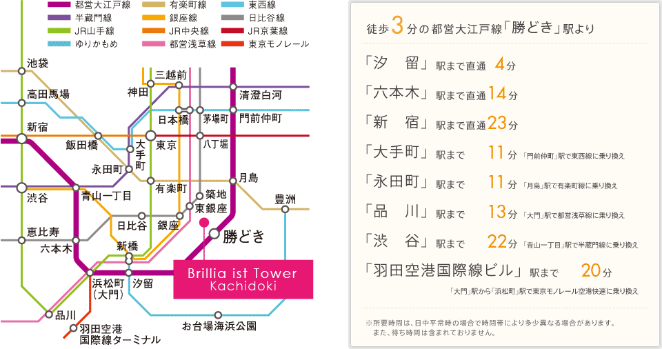 アクセス 周辺環境 公式 Brillia Ist Tower ブリリアイストタワー 勝どき 都営大江戸線 勝どき 駅徒歩2分 東京建物の賃貸タワーマンション