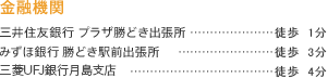 金融機関