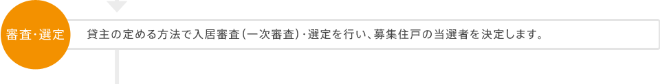 審査・選定 貸主の定める方法で入居審査（一次審査）・選定を行い、募集住戸の当選者を決定します。