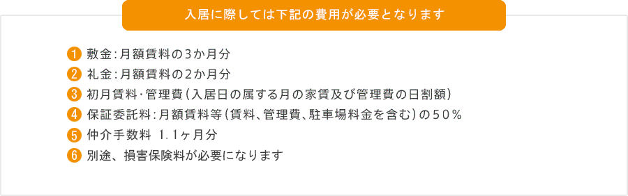 入居に際しては下記の費用が必要となります (1) 敷金：月額賃料の3か月分  (2) 礼金：月額賃料の2か月分 (3) 初月賃料・管理費（入居日の属する月の家賃及び管理費の日割額）  (4)保証委託料：月額賃料等（賃料、管理費、駐車場料金を含む）の100％ 　　（※連帯保証人がいる場合は不要） (5) 仲介手数料1.05ヶ月分 (6) 火災保険料55,000円（5年分）