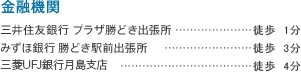 金融機関