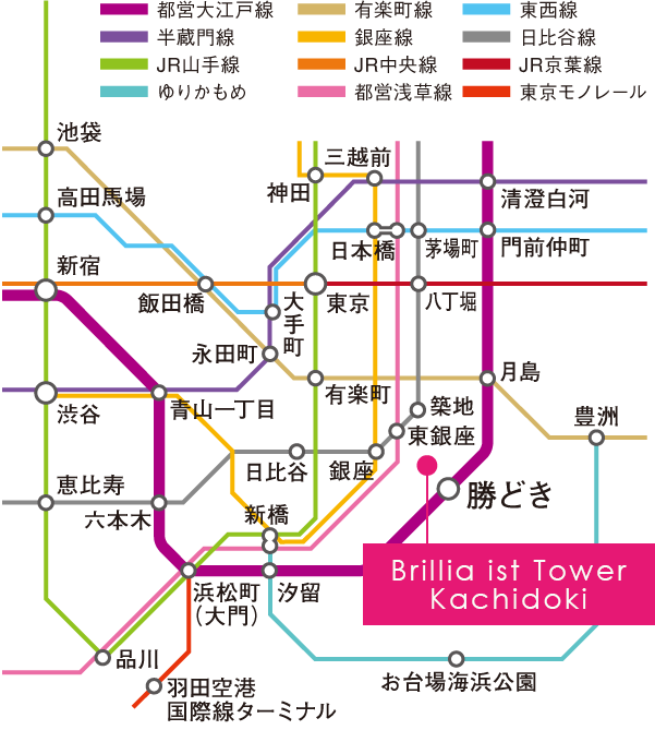路線図